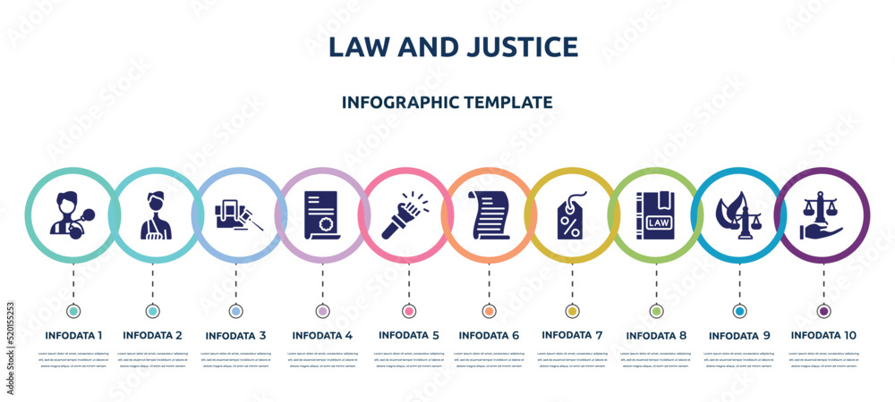 law and justice concept infographic design template. included criminal, accident and injuries, employment, contract law, violence, scroll with law, bargain, book, justice scales in hand icons and 10