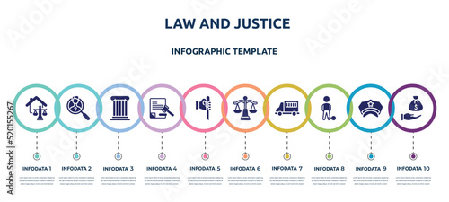 law and justice concept infographic design template. included real estate law, investigation, roman law, legal paper, murder, balance, prisoner transport vehicle, convict, bribery icons and 10