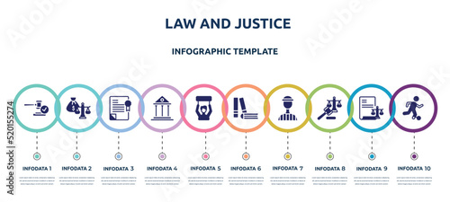 law and justice concept infographic design template. included veredict, inheritance law, policy, court, civil rights, practise areas, prisioner, law and justice, escape icons and 10 option or steps.