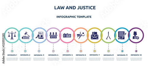 law and justice concept infographic design template. included adminstrative law, employment law, paper, jury, recorder, crime scene, crime letter, butterfly knife, attorney icons and 10 option or