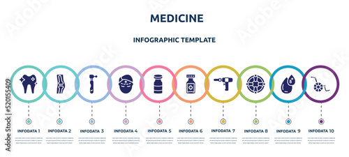 medicine concept infographic design template. included orthodontic, orthopedics, dental drill, forehead, vial, medicine jar, medical drill, life saver, handicap icons and 10 option or steps.