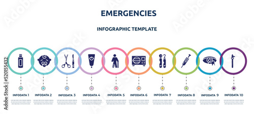 emergencies concept infographic design template. included body oil, baby boy, tool surgeon, baby cream, injured male, sterilization, dental hook, syringe needle, pike pole icons and 10 option or