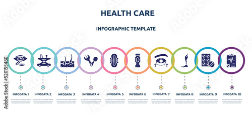 health care concept infographic design template. included contact lens, baby walker, epidermis, spoon and fork, sanitary napkin, hydratation, eyelid, prothesis, medical results icons and 10 option