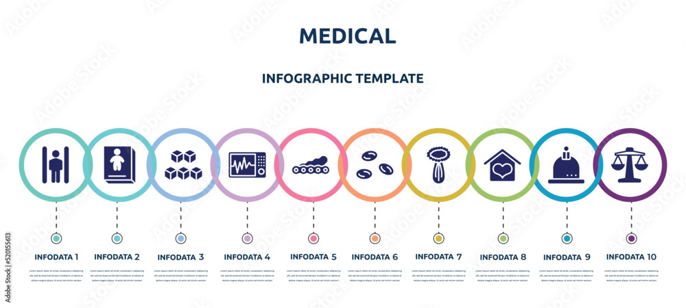medical concept infographic design template. included inversion therapy, childrens stories, sugar cube, icu, soy, blood cells, celery, hospice, weigh scale icons and 10 option or steps.