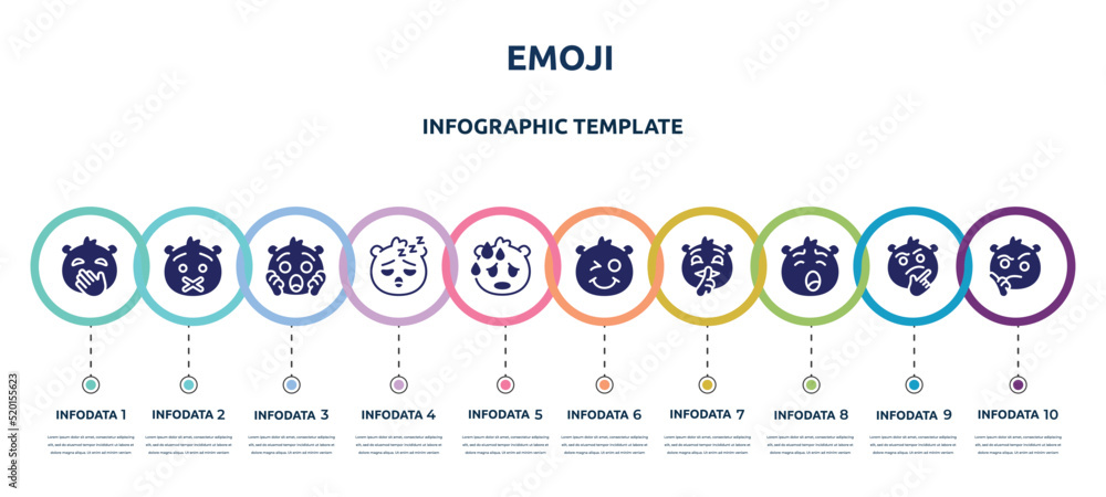 emoji concept infographic design template. included hand over mouth emoji, muted emoji, shocked sleeping sweating smile quiet yawning wondering icons and 10 option or steps.