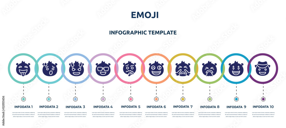 emoji concept infographic design template. included tongue out emoji, exhausted emoji, smiling with horns cool , weird with steam from e, disgusted cowboy hat icons and 10 option or steps.