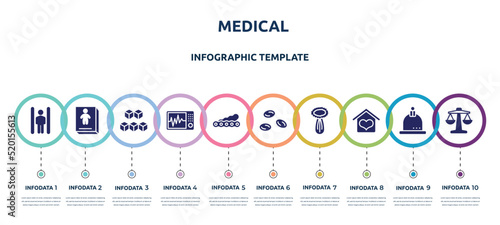 medical concept infographic design template. included inversion therapy, childrens stories, sugar cube, icu, soy, blood cells, celery, hospice, weigh scale icons and 10 option or steps.