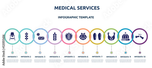 medical services concept infographic design template. included baby chair, lupin, bacterium, gluten, immunity, crying, suppositories, bib, broken bone icons and 10 option or steps.