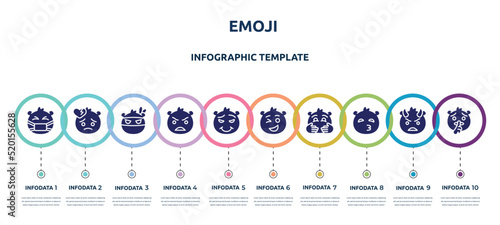 emoji concept infographic design template. included sick emoji, broken heart emoji, ninja angry proud wink hugging kissing with closed eyes shushing icons and 10 option or steps.