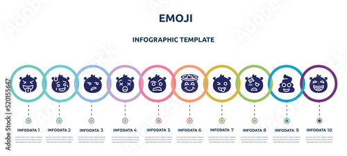 emoji concept infographic design template. included tongue emoji, shy emoji, disappointed frowning with open mouth sceptic smiling with halo crazy injured laughing icons and 10 option or steps.