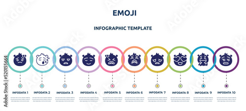 emoji concept infographic design template. included downcast with sweat emoji, sleep emoji, bored calm desperate tired sad in love dissapointment icons and 10 option or steps.