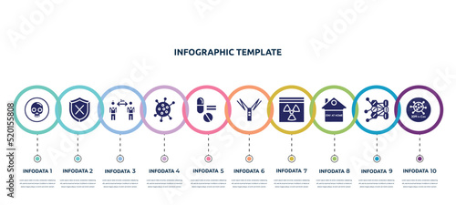 concept infographic design template. included death, unprotected, keep distance, flu, medicine, autoimmune disease, hazmat, stay at home, 2019-ncov icons and 10 option or steps.