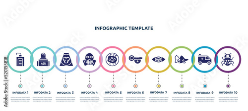 concept infographic design template. included hand soap, air transmission, contaminated, respirator mask, influenza, , eye, smallpox, bug icons and 10 option or