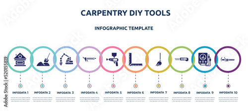 carpentry diy tools concept infographic design template. included lodge, digging, trucking, sealant, spray gun, corner ruler, mop, cutter facing left, calipers icons and 10 option or steps.