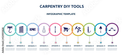 carpentry diy tools concept infographic design template. included crane hook, rectangles, protection glasses, nippers, screwdriver pointing up, wheelbarrow full, construction tools, solder, brace