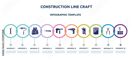 construction line craft concept infographic design template. included big double wrench, brush for painting, washing powder, stationery knife, big driller, perforator, dumpster, paint can open,
