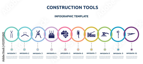 construction tools concept infographic design template. included nail puller, , pruning shears, concrete, color pack, cleaver, big stapler, sanding hine, icons and 10 option or