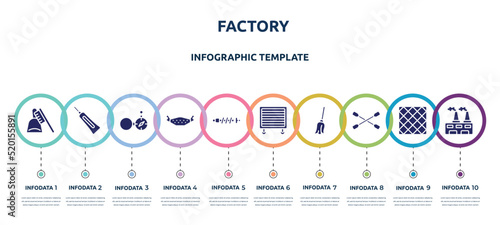 factory concept infographic design template. included dustpan and brush, caulk, open compass, brake pad, suspension, garage wrench, cleaning mop, lug wrench, wastes icons and 10 option or steps.