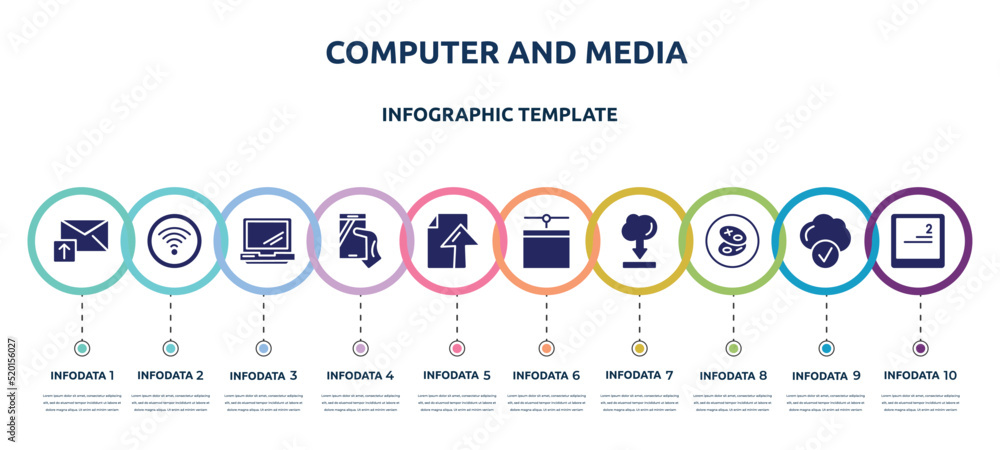 computer and media concept infographic design template. included email upload, wifi connection to internet, laptop opened tool, phone in a hand, ftp upload, network administration, internet cloud