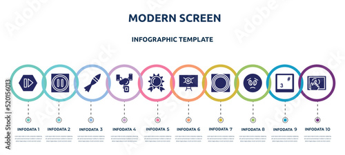 modern screen concept infographic design template. included forward media step, pause, missile war weapon, synchronized devices, wax seal with ribbon, computer virus, button touch, frown emot,