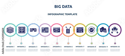 big data concept infographic design template. included , strongbox, virtual reality, nas, stalking, data collection, web payment, 360 degrees, cloud sharing icons and 10 option or steps.
