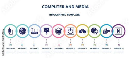computer and media concept infographic design template. included usb plug, map, wireless lan router device, screen canvas, data transference by internet, standby, power button, music on cloud,