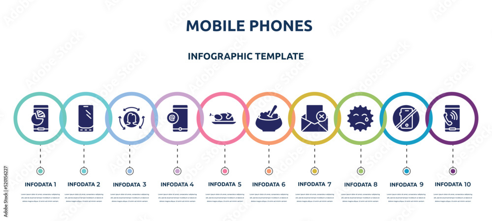 mobile phones concept infographic design template. included mobile analytics business tool, mobile phone de, remarketing, email, thanksgiving, porridge, failed message, cry, phone call icons and 10