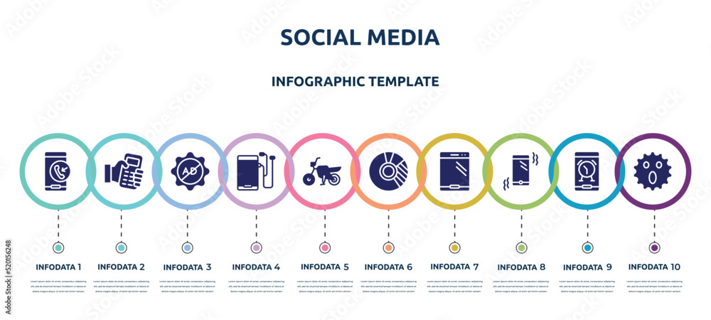 social media concept infographic design template. included incoming call, hand holding a cellphone, ad block, mobile phone with auriculars, motorbike, donut chart, , mobile phone vibrating,
