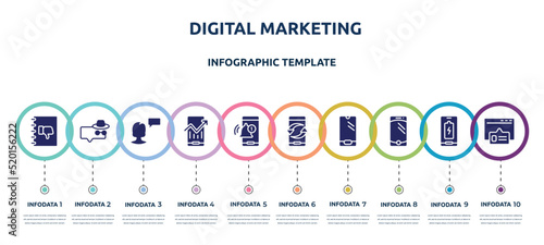 digital marketing concept infographic design template. included complaints book, anonymous message, monologue, mobile analytics, bell interface, exchanging arrows, phone variant shape, cellphone