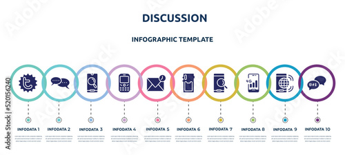 discussion concept infographic design template. included tweet, chat bubbles with ellipsis, magnifier on phone screen, phone auricular and buttons, drafts, phone card back, searching by 4g