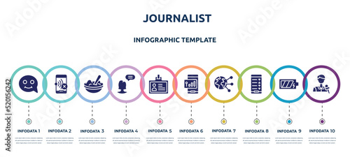 journalist concept infographic design template. included smiles, no, mashed potato, chief, press card, , planet earth, mobile analytics on screen, journalists icons and 10 option or steps.