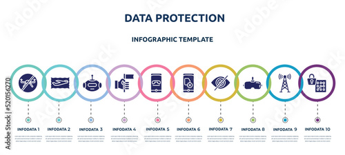 data protection concept infographic design template. included no drone zone, air service, bot, accomplishment, hang, no, hide, virtual reality glasses, pattern lock icons and 10 option or steps.