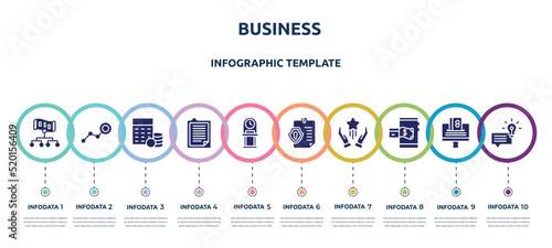 business concept infographic design template. included hierarchy structure, limit, budgeting, explanation, old watch, permission, advantage, mobile payment, suggestion icons and 10 option or steps.