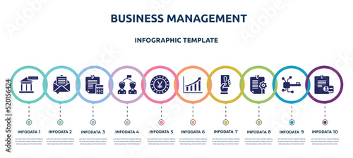 business management concept infographic design template. included bank rate, email marketing, estimate, competitor, yen, rise, penalty, confirmation, planing icons and 10 option or steps.