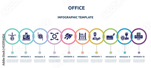 office concept infographic design template. included pathway, bank on, transfering, possibility, , abacus, officer, cryptographic, paper shredder icons and 10 option or steps.