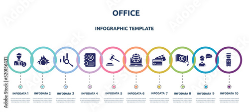 office concept infographic design template. included banker, proof of burn, data analysis, personal profile, bid, intranet, debit card, refund, water dispenser icons and 10 option or steps.