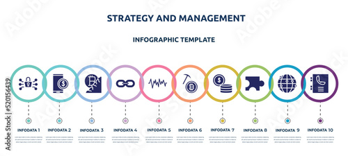 strategy and management concept infographic design template. included cryptography, stock price, bitcoin mine, web link, , bitcoin mining, money, puzzle piece, phonebook icons and 10 option or