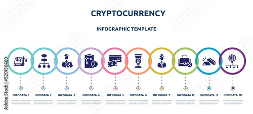 cryptocurrency concept infographic design template. included law book, flow chart, low, real time strategy, savings, passion, telemarketer, unemployed, distribute icons and 10 option or steps.