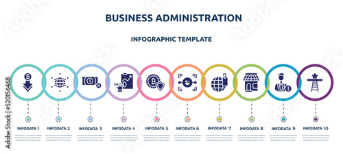 business administration concept infographic design template. included dec, free trade, no money, forecast, cryptocurrency, eye scan, trademark, convenience store, shortcut icons and 10 option or