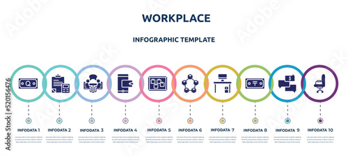 workplace concept infographic design template. included quetzal, formula, negotiation, digital wallet, cork board, random, personal computer, tenge, office chair icons and 10 option or steps.