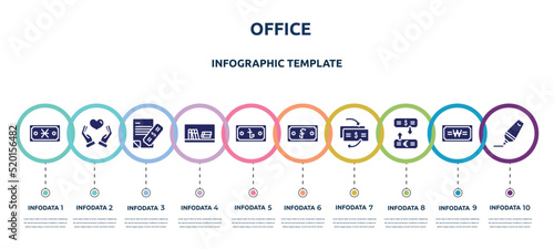 office concept infographic design template. included denarius, solidarity, bank statement, book shelf, taka, riel, cash flow, currency exchange, highlight icons and 10 option or steps.