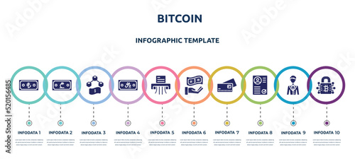 bitcoin concept infographic design template. included turkish lira, lari, funds, riyal, shredder, get money, credit cards, curriculum, private key icons and 10 option or steps.
