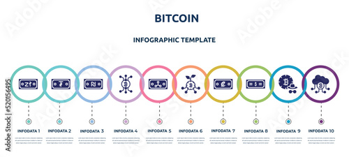 bitcoin concept infographic design template. included zloty, tugrik, shekel, cryptocurrencies, rippie, digital investment, colon, dollars, cloud mining icons and 10 option or steps.