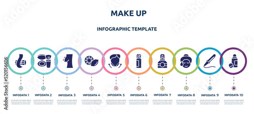 make up concept infographic design template. included curl, blush, nipple, lemon slice, zygoma reduction plasty, hair spray, cologne, glowing skin, deodorant icons and 10 option or steps.