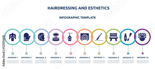 hairdressing and esthetics concept infographic design template. included mastopexy, oven mitt, implant, powder, spray bottle, burner, scalpel, wooden chair, hair curler icons and 10 option or steps.