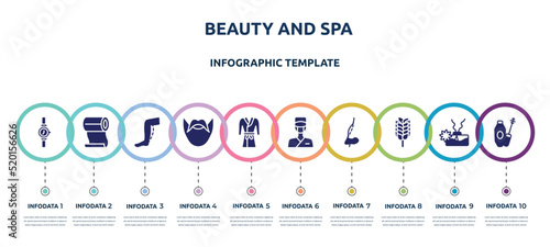 beauty and spa concept infographic design template. included wrist watch, roll on, calf, hipster, robe, surgeon, rhinoplasty, birch whisk, mascara icons and 10 option or steps.