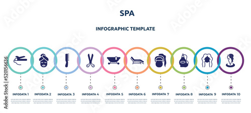 spa concept infographic design template. included hair straighter and hair curler, face mask, one comb, scissors opened tool, , sunbed, female head with ponytail, perfume bottle, hair salon icons