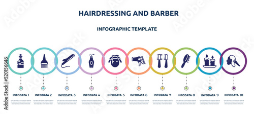 hairdressing and barber concept infographic design template. included essential oil, brush tool, curling iron, face cleanser, curlers, hairdryer and comb, pets hair salon tools kit, hair brush, hair