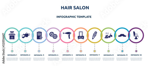 hair salon concept infographic design template. included barber shop, herbal, disclaimer, cucumber, hairdryer side view, dressing table, barette, stones, chair side view icons and 10 option or