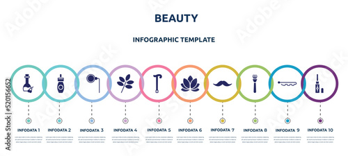 beauty concept infographic design template. included olive oil, remover, monocle, herbs, cane, lily, moustaches, make, concealer icons and 10 option or steps.